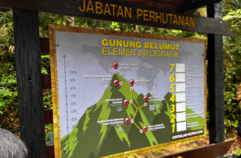 Trail Map Of Gunung Belumut