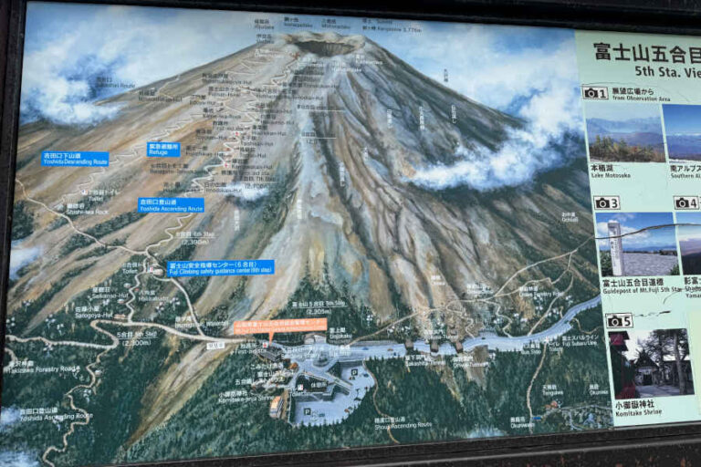 Trail Map For Mount Fuji via Yoshida Trail