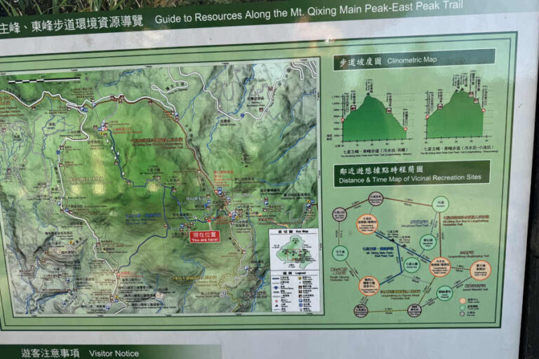 Map Guide of Mt Qixing Main Peak-East Peak Trail